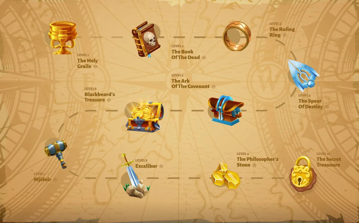 Treasure Map Slot Hunter Casino.